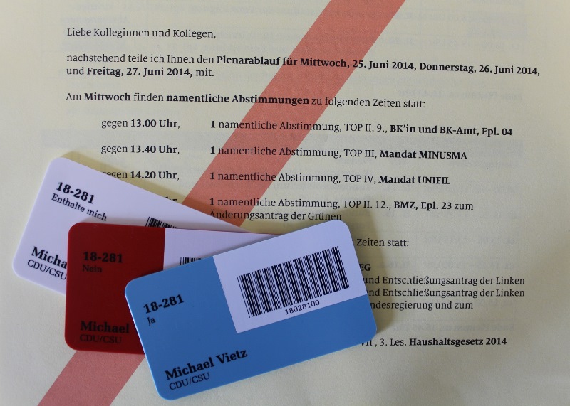 Stimmkarten Namentliche Abstimmung